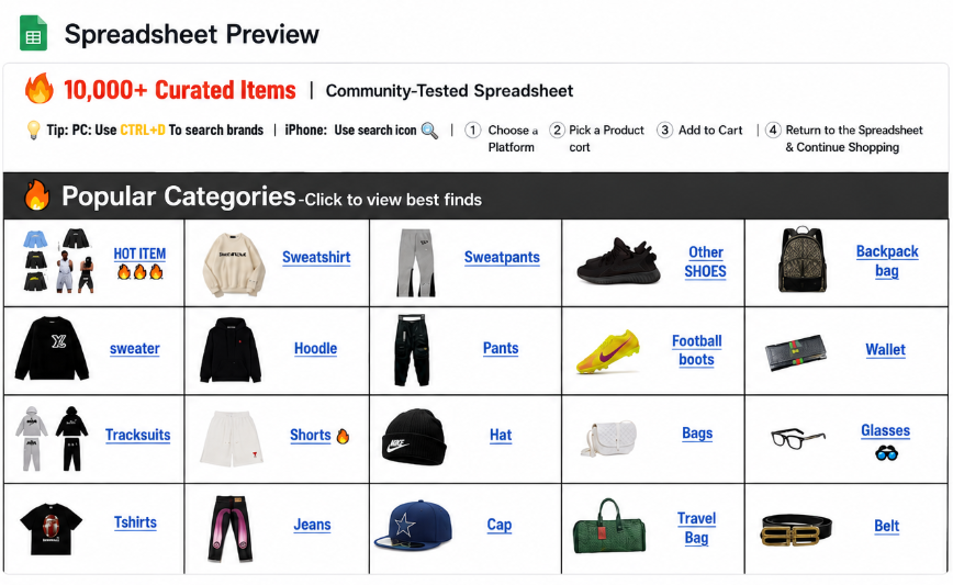 Vigorbuy Spreadsheet preview showing curated product categories and shopping links